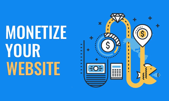 monetized website